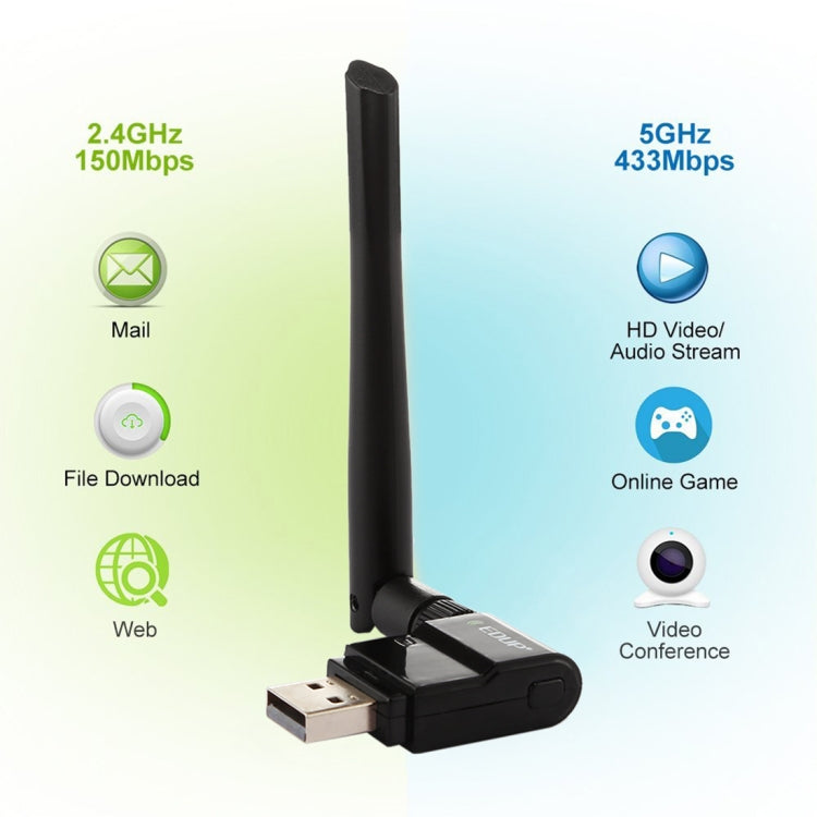 EDUP EP-AC1635 600Mbps Dual Band Wireless 11AC USB Ethernet Adapter 2dBi Antenna for Laptop / PC, EP-AC1635 EDUP EP-AC1635 600Mbps Dual Band Wireless 11AC USB Ethernet Adapter 2dBi Antenna for Laptop / PC, EP-AC1635